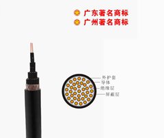 KVVP屏蔽網(wǎng)結(jié)構(gòu)控制電纜
