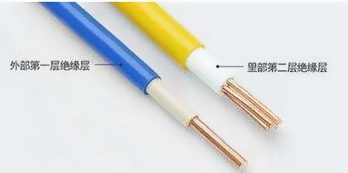 BVV和BV電線有什么區(qū)別？